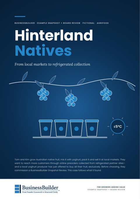 Hinterland Natives case study cover