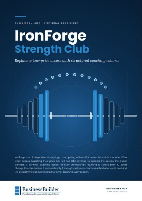 IronForge Strength Club case study cover